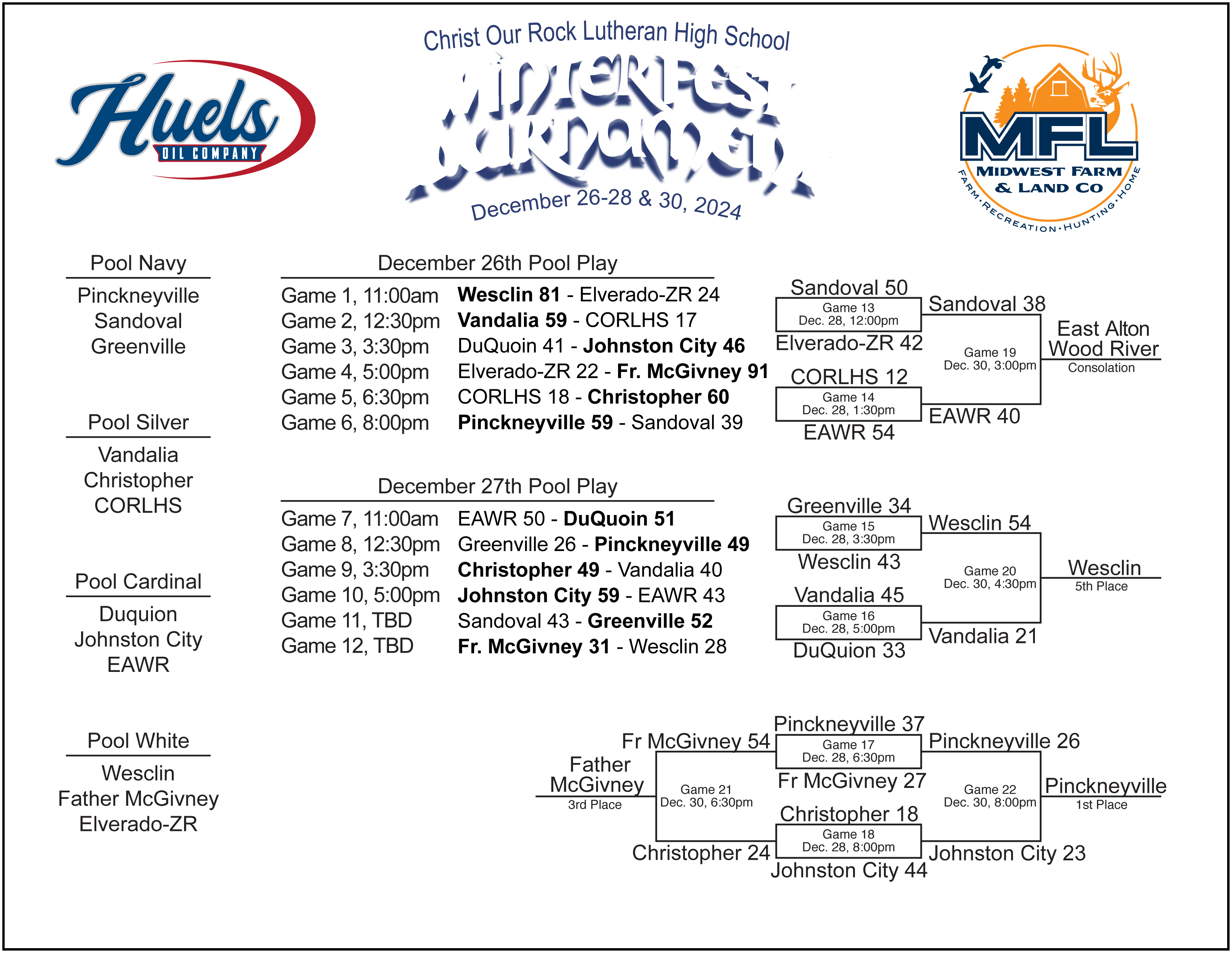 Tournament Bracket